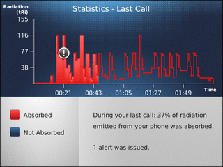 tawkon-blackberry-app-last-call-stats.jpg.gif