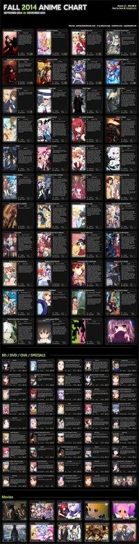 neregate.com-Fall-2014-Anime-Chart-v2-Thumb.jpg
