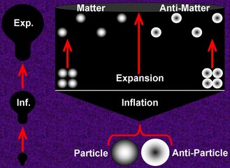 04-universe inflation and expansion.jpg