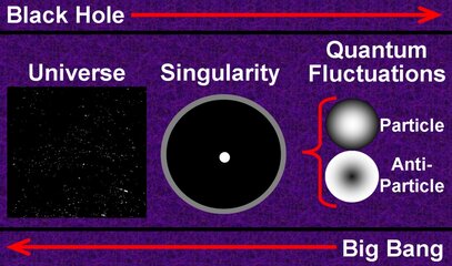 05-black holes share similarities with big bang.jpg