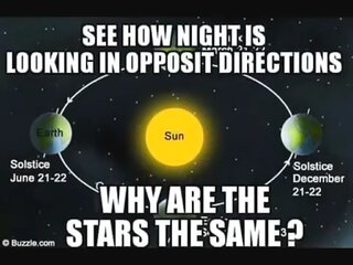 Fe -Solstice Stars Are The Same.JPG