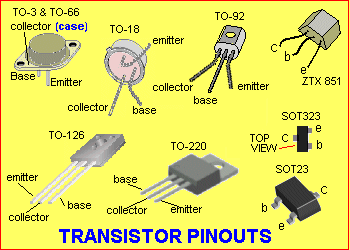 Transistor-Pinouts.gif
